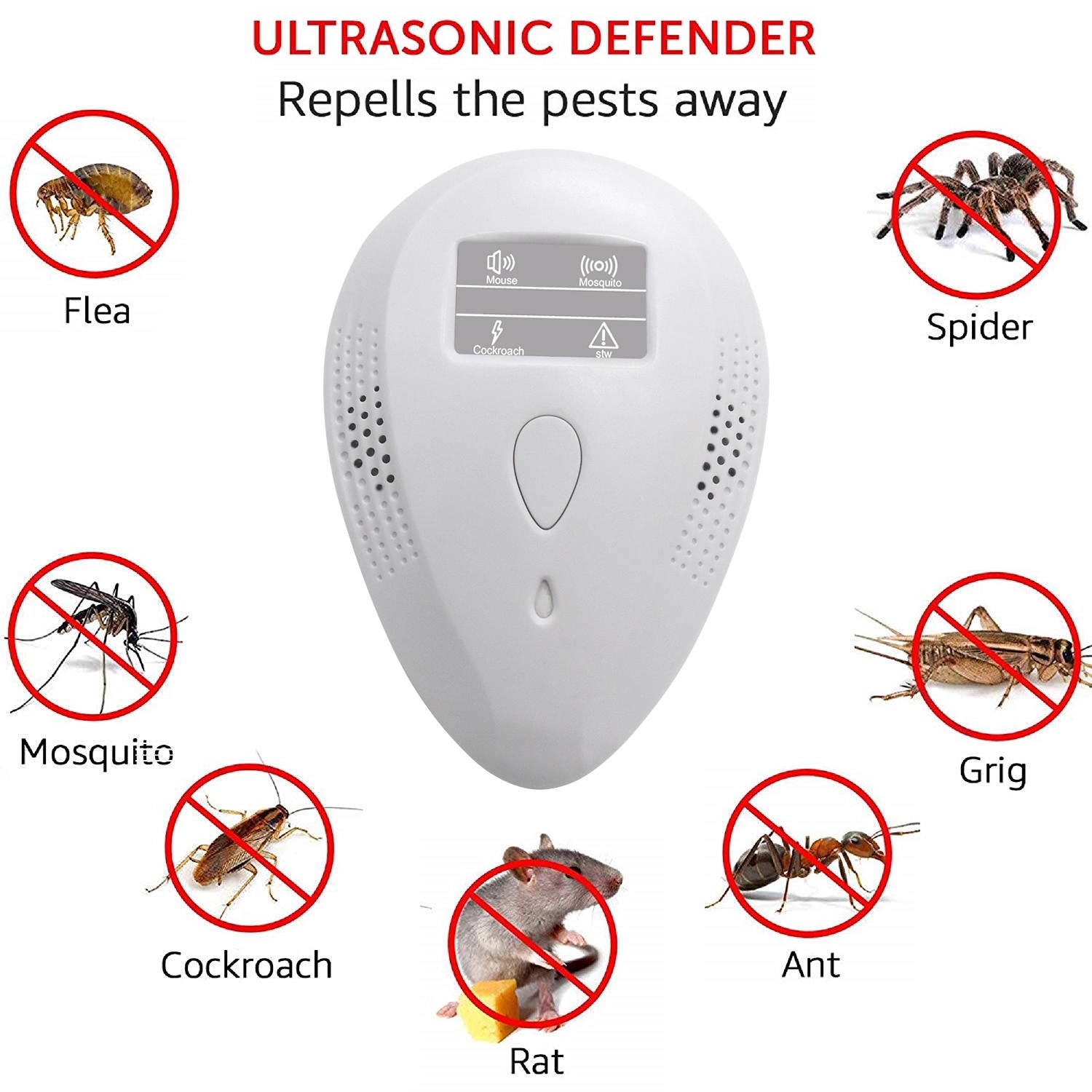 Newest Design Getter Brand Ultrasonic Pest Reject Mice Mosquitos Indoor Plug in Pest Defender Pest Repeller